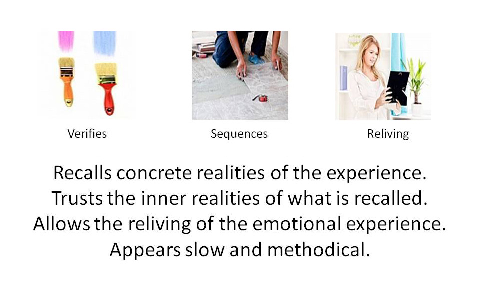 Second illustration of behaviors associated with the 'Stabilize' type